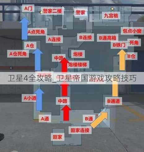 卫星4全攻略_卫星帝国游戏攻略技巧