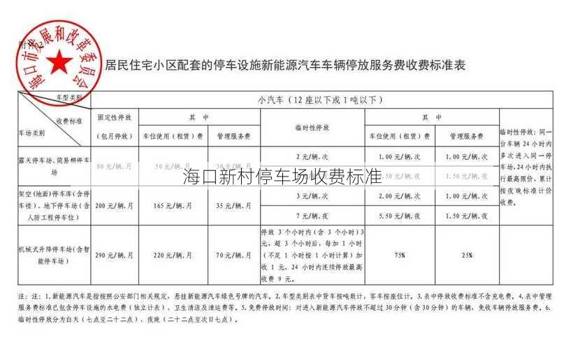 海口新村停车场收费标准