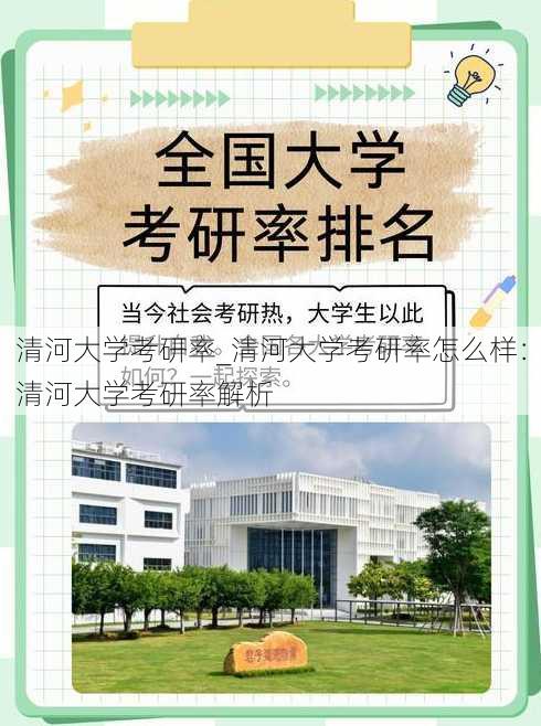 清河大学考研率_清河大学考研率怎么样：清河大学考研率解析