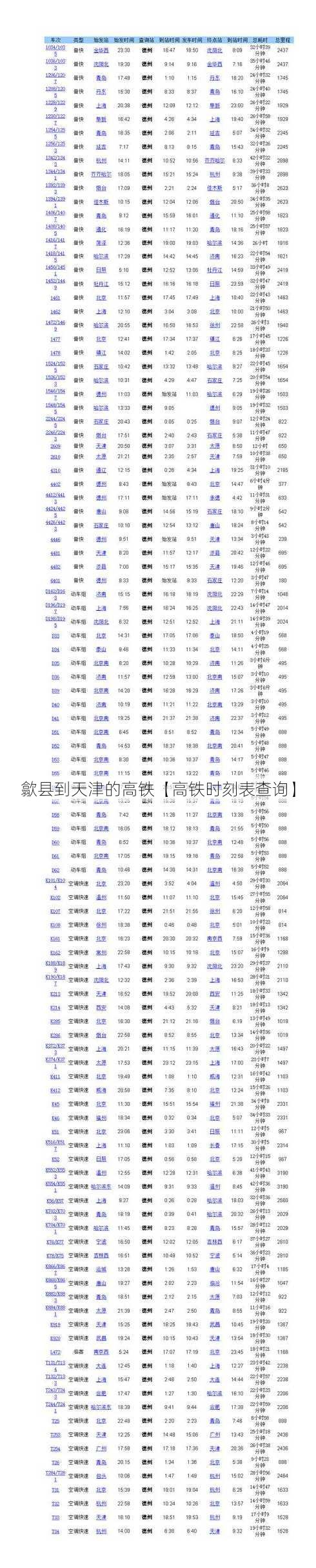 歙县到天津的高铁【高铁时刻表查询】