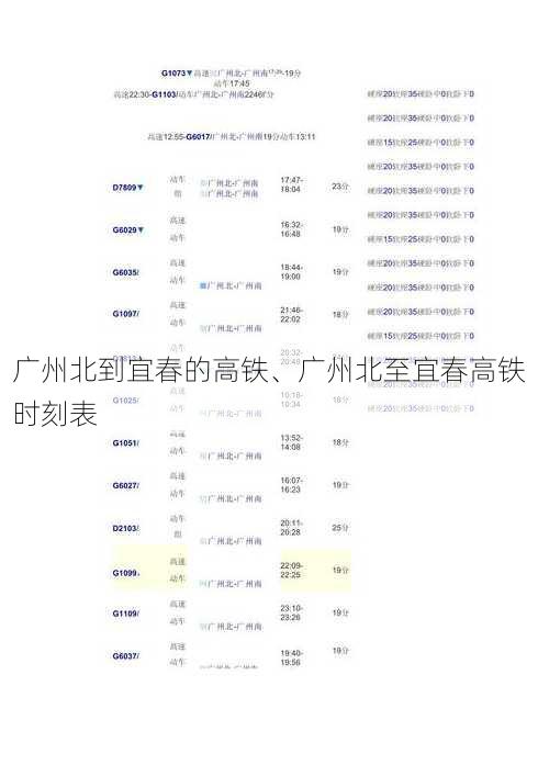 广州北到宜春的高铁、广州北至宜春高铁时刻表