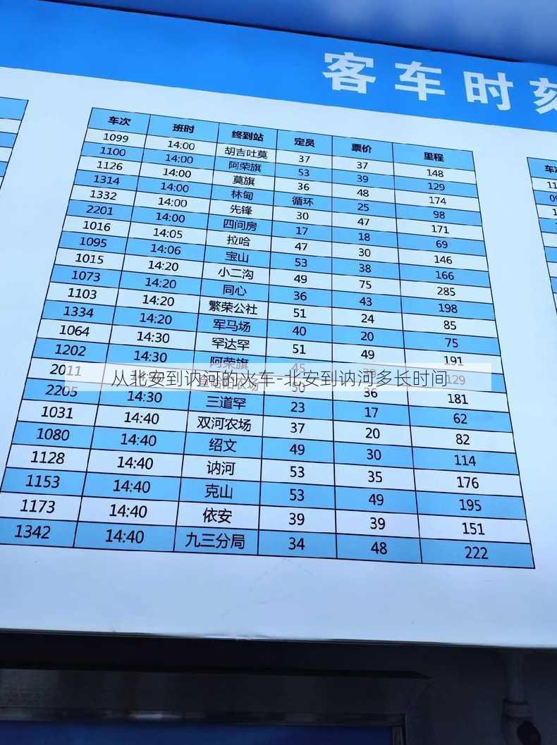 从北安到讷河的火车-北安到讷河多长时间