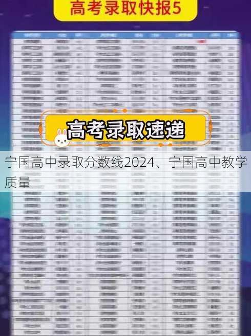 宁国高中录取分数线2024、宁国高中教学质量