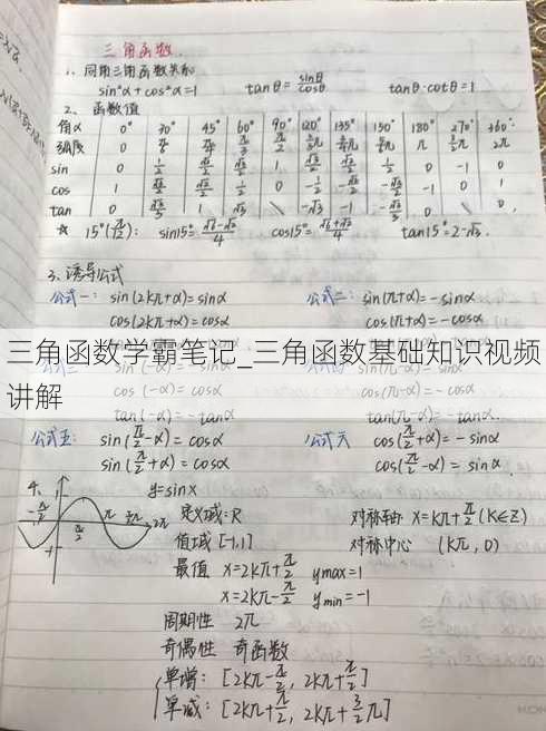 三角函数学霸笔记_三角函数基础知识视频讲解