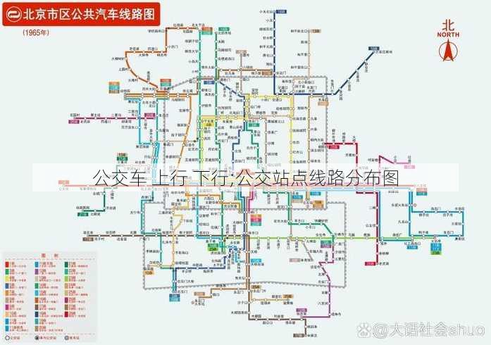 公交车 上行 下行;公交站点线路分布图