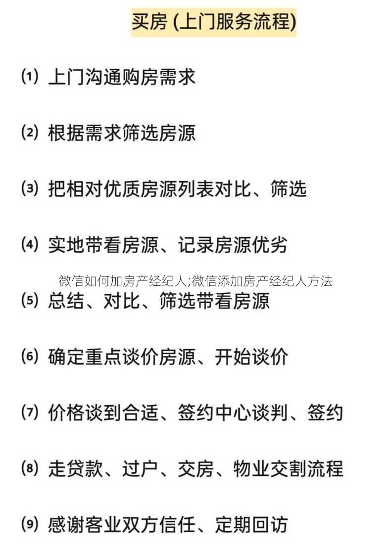 微信如何加房产经纪人;微信添加房产经纪人方法