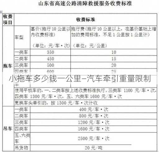 小拖车多少钱一公里—汽车牵引重量限制