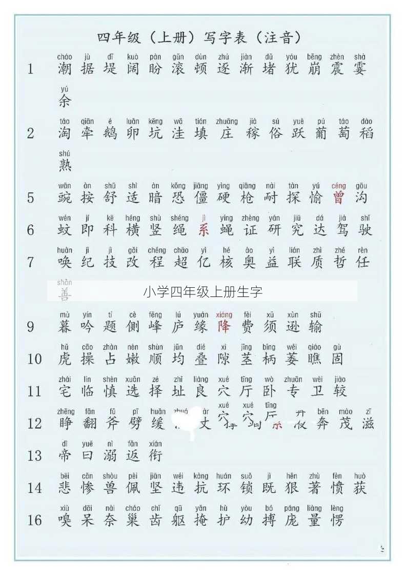 小学四年级上册生字