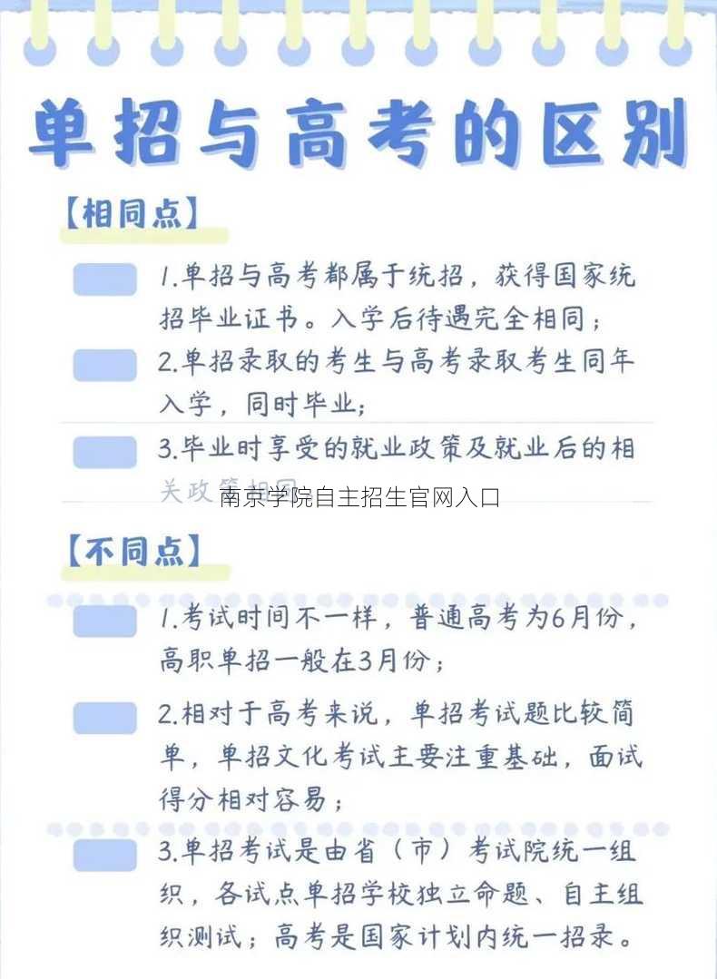 南京学院自主招生官网入口