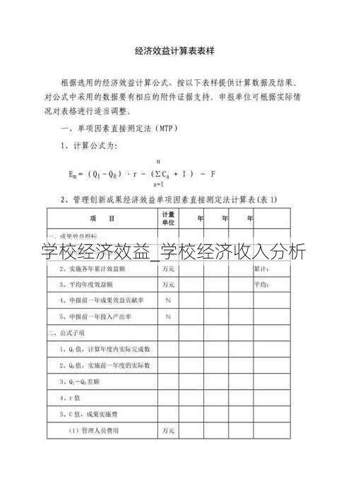 学校经济效益_学校经济收入分析