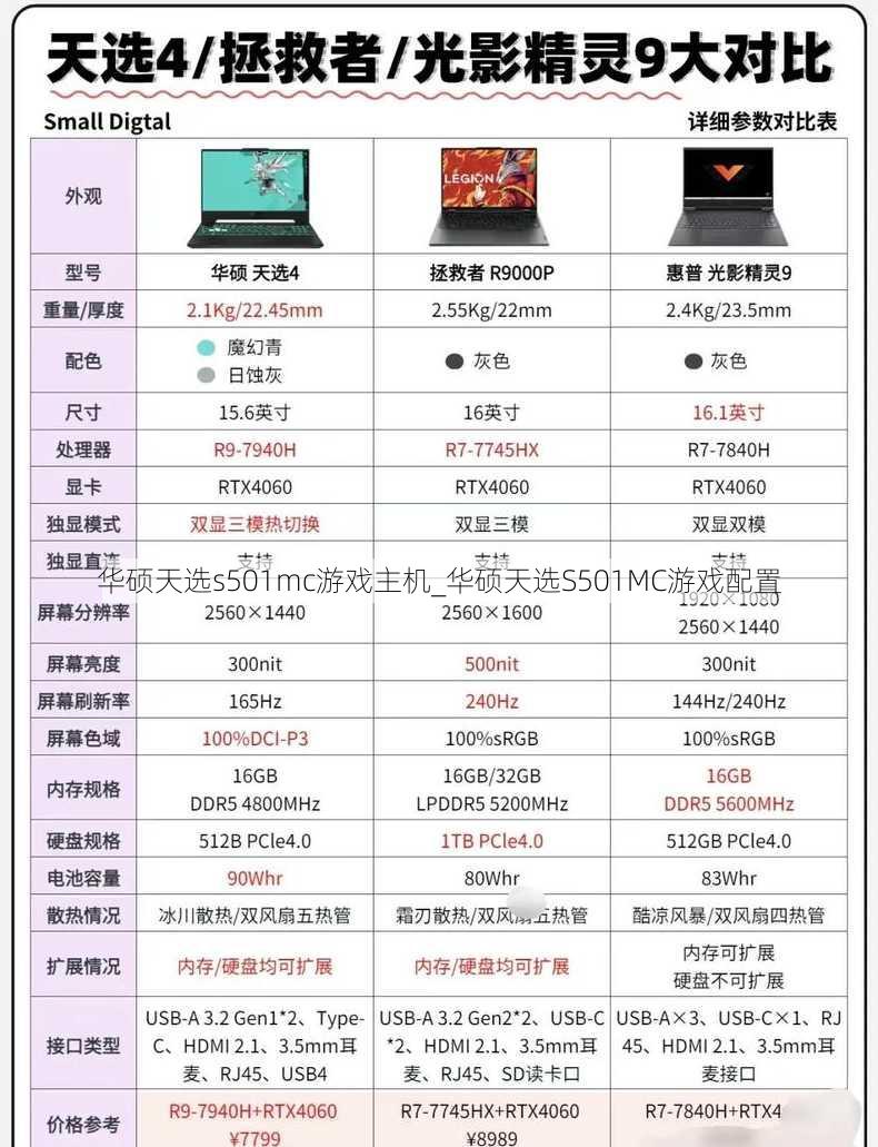 华硕天选s501mc游戏主机_华硕天选S501MC游戏配置