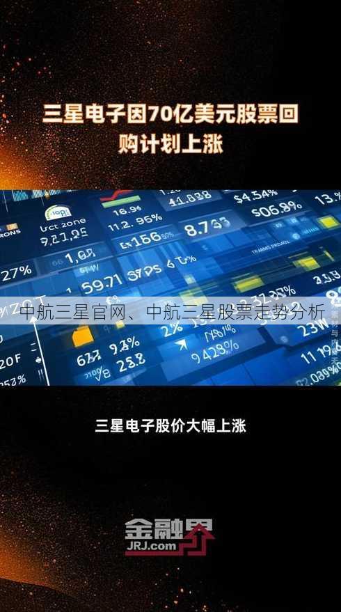 中航三星官网、中航三星股票走势分析