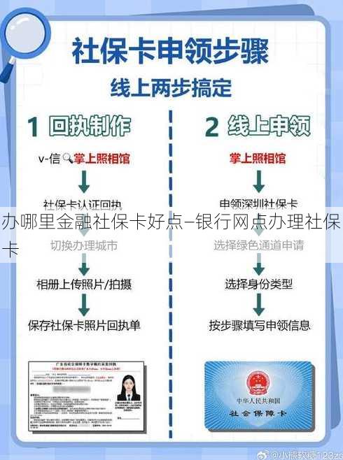 办哪里金融社保卡好点—银行网点办理社保卡