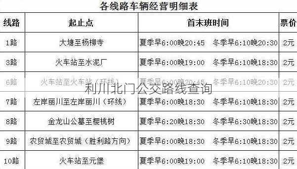 利川北门公交路线查询