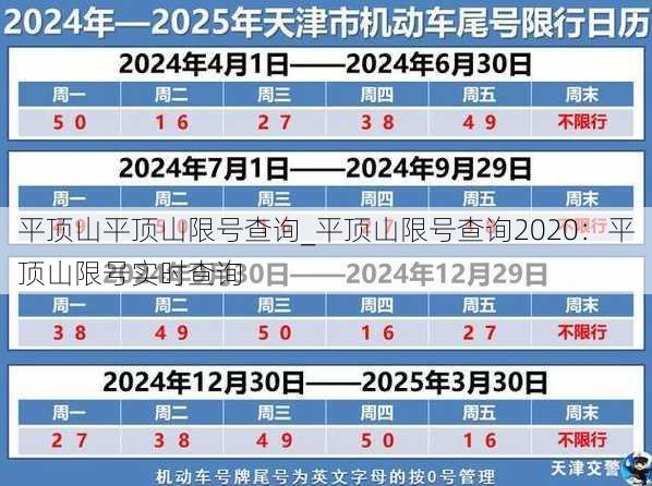 平顶山平顶山限号查询_平顶山限号查询2020：平顶山限号实时查询