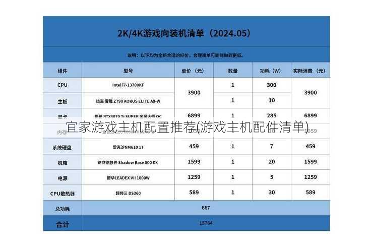 宜家游戏主机配置推荐(游戏主机配件清单)