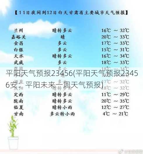 平阳天气预报23456(平阳天气预报23456安：平阳未来一周天气预报)