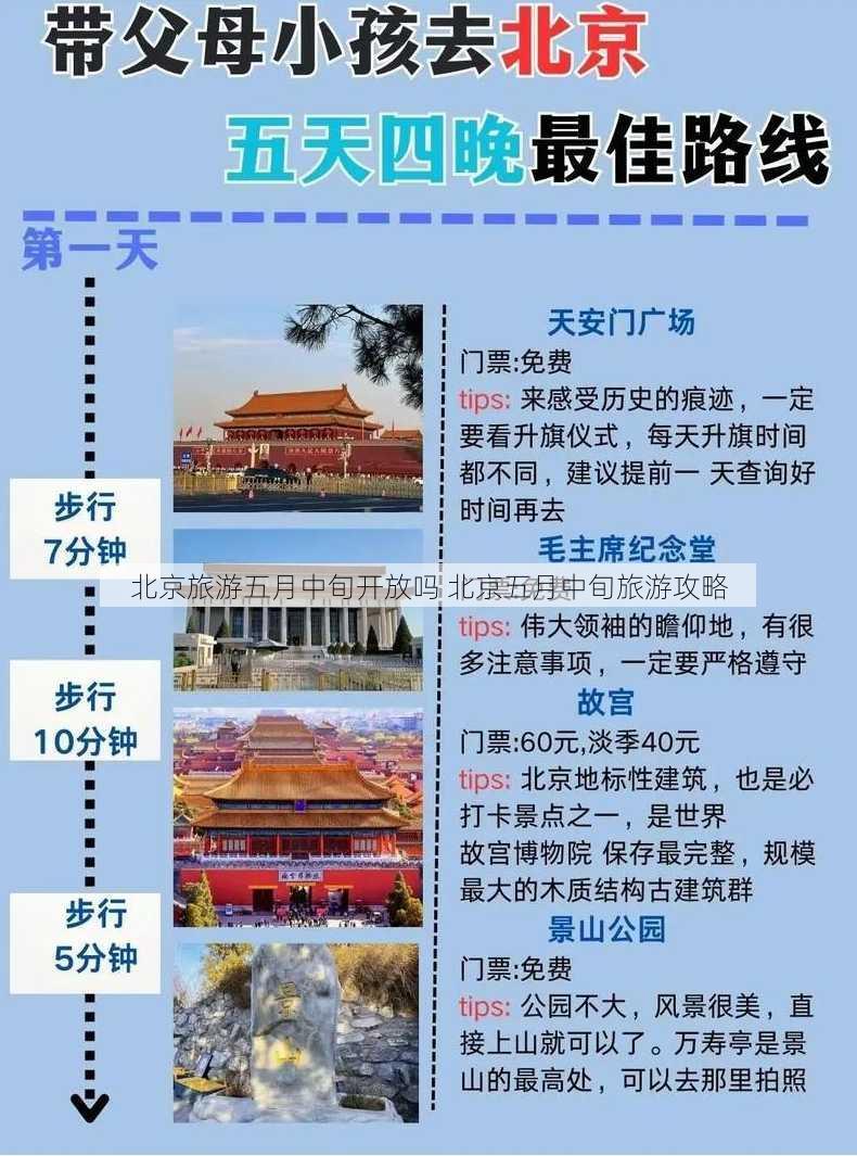 北京旅游五月中旬开放吗 北京五月中旬旅游攻略