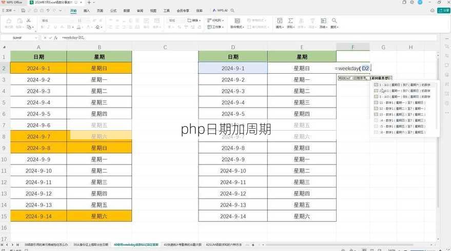 php日期加周期