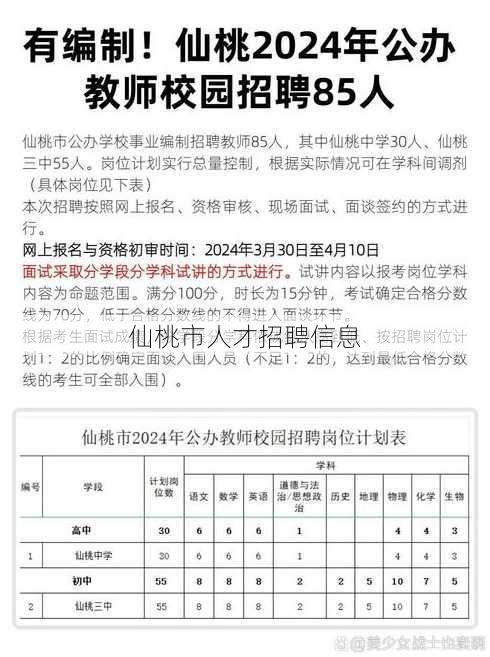 仙桃市人才招聘信息