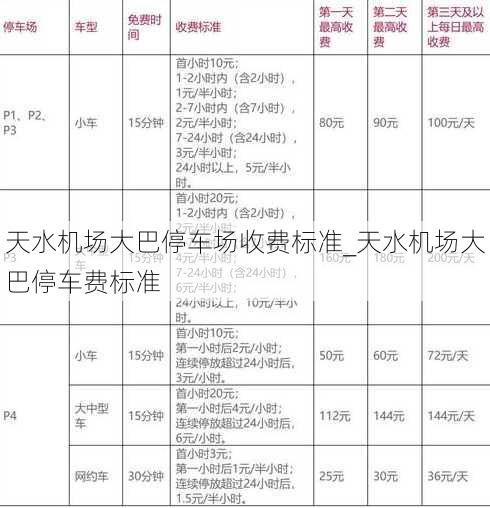 天水机场大巴停车场收费标准_天水机场大巴停车费标准