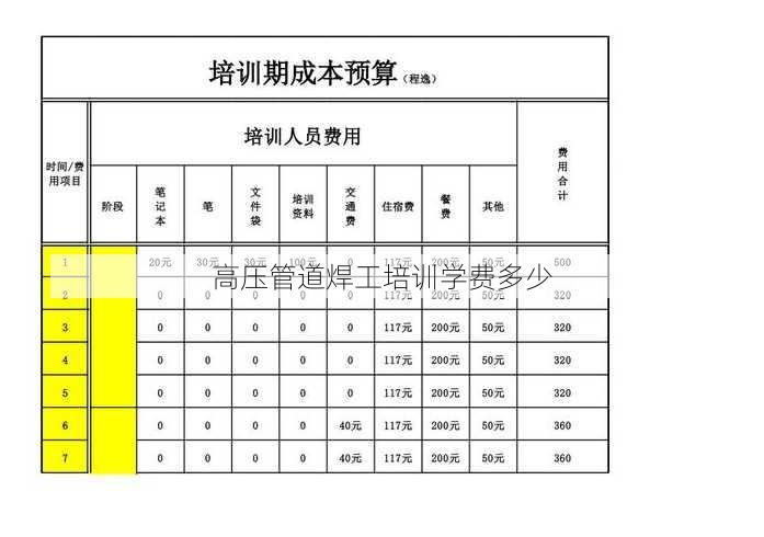 高压管道焊工培训学费多少