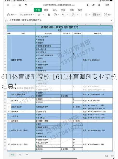 611体育调剂院校【611体育调剂专业院校汇总】