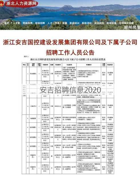 安吉招聘信息2020