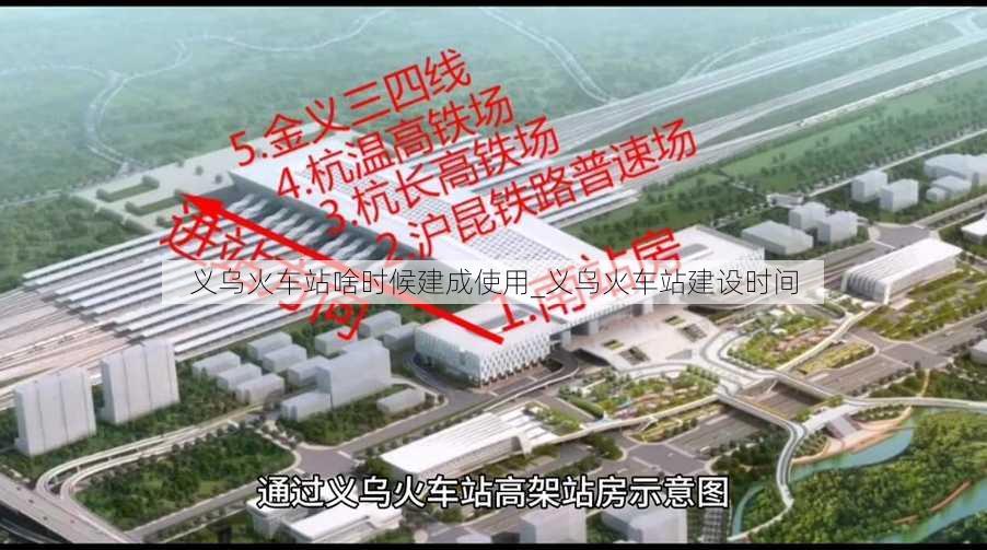 义乌火车站啥时候建成使用_义乌火车站建设时间