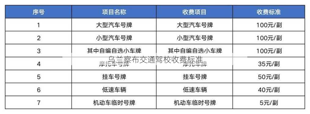 乌兰察布交通驾校收费标准