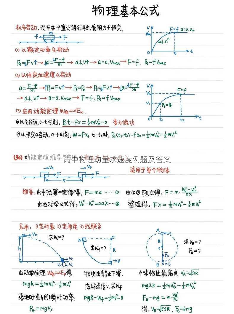 高中物理动量求速度例题及答案