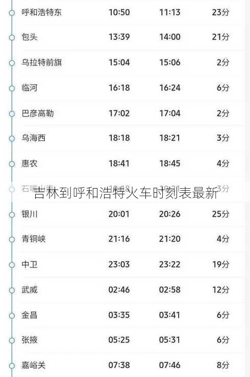 吉林到呼和浩特火车时刻表最新