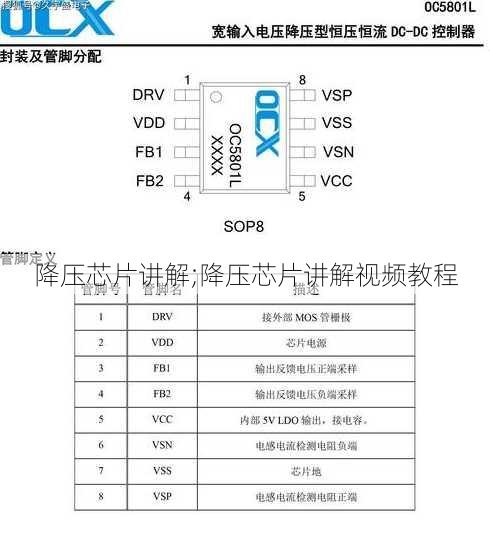 降压芯片讲解;降压芯片讲解视频教程