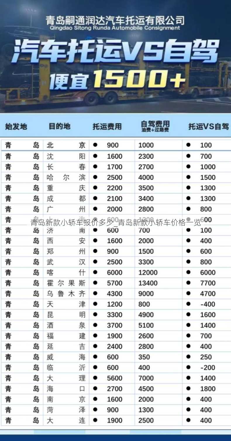 青岛新款小轿车报价多少_青岛新款小轿车价格一览