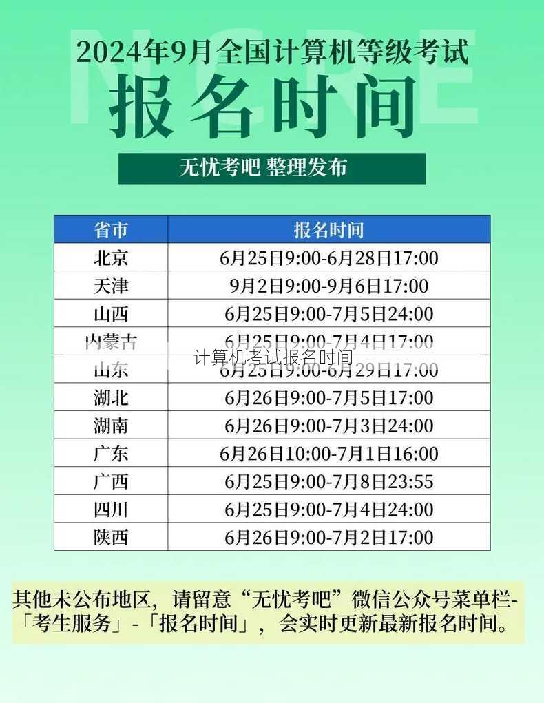 计算机考试报名时间