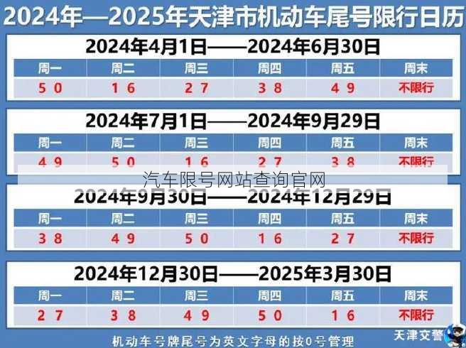 汽车限号网站查询官网