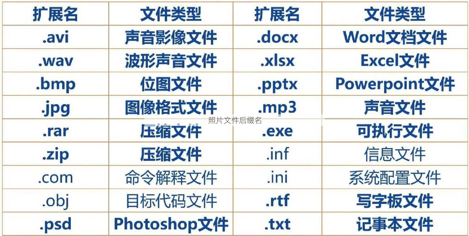 照片文件后缀名