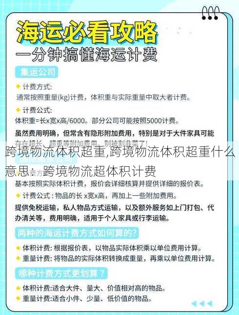 跨境物流体积超重,跨境物流体积超重什么意思：跨境物流超体积计费