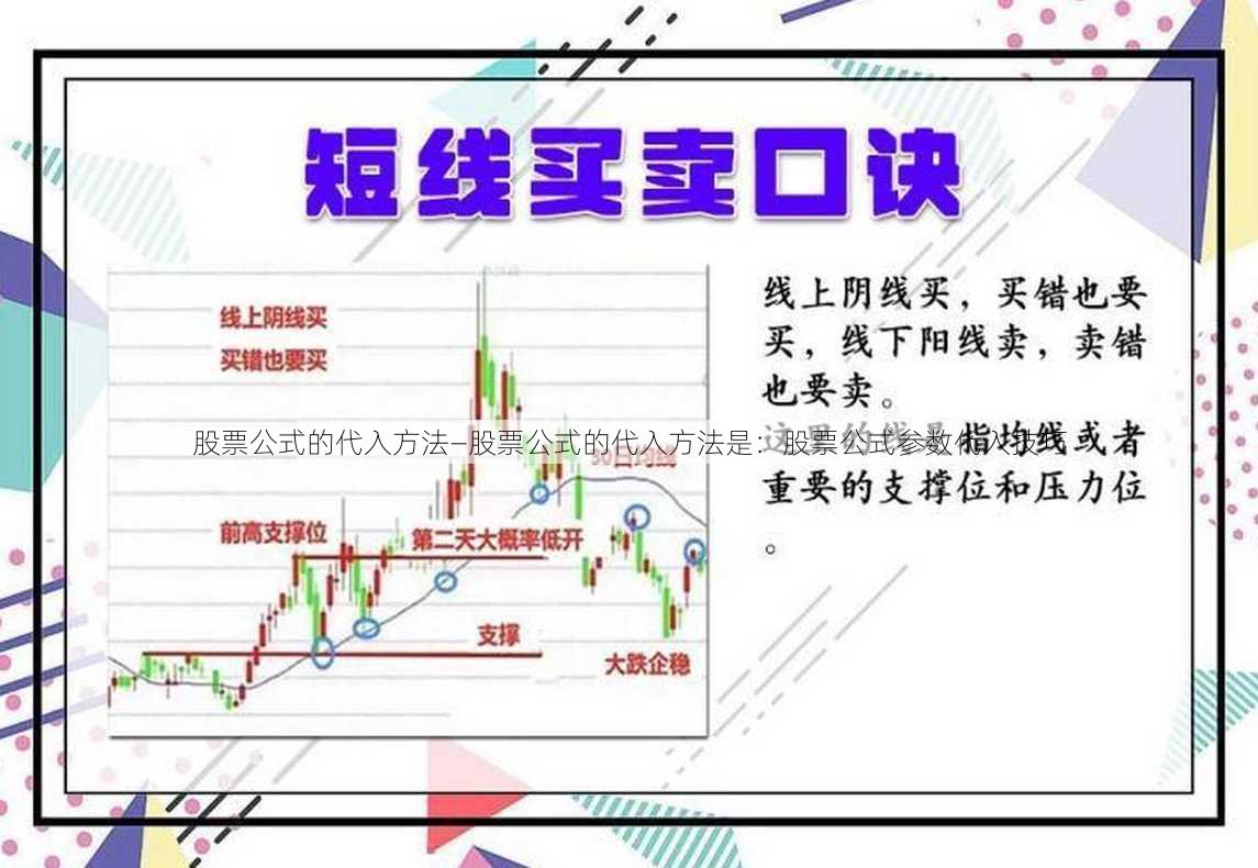 股票公式的代入方法—股票公式的代入方法是：股票公式参数代入技巧