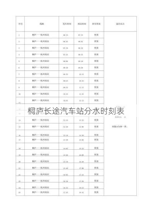 桐庐长途汽车站分水时刻表