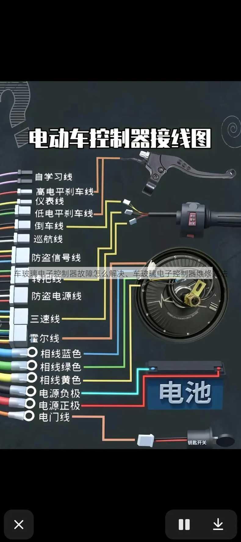 车玻璃电子控制器故障怎么解决、车玻璃电子控制器维修方法