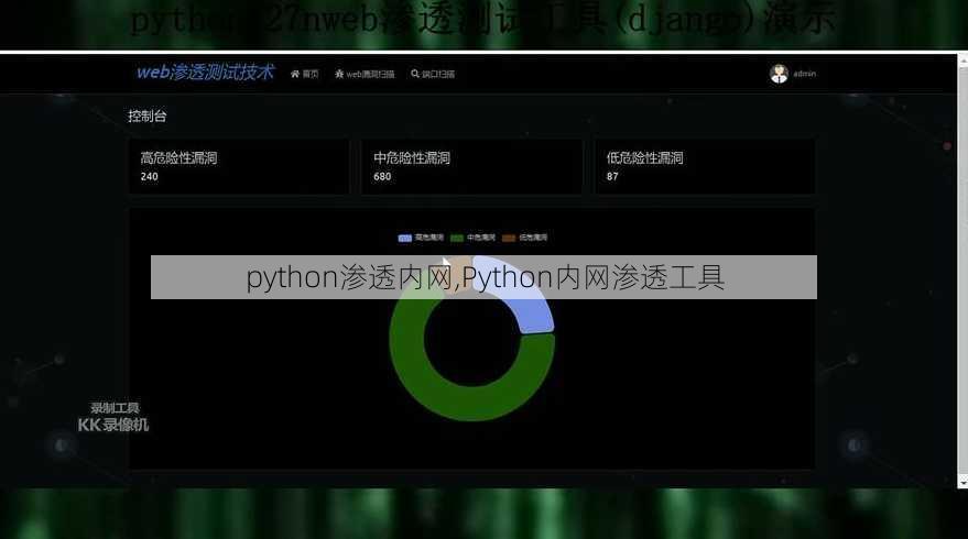 python渗透内网,Python内网渗透工具