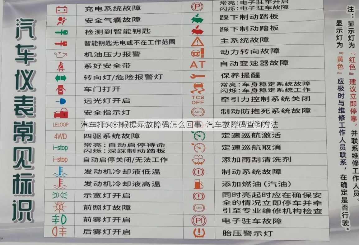 汽车打火时候提示故障码怎么回事_汽车故障码查询方法