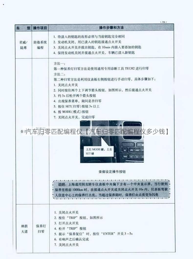 汽车归零匹配编程仪【汽车归零匹配编程仪多少钱】