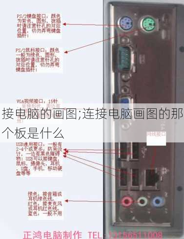 接电脑的画图;连接电脑画图的那个板是什么