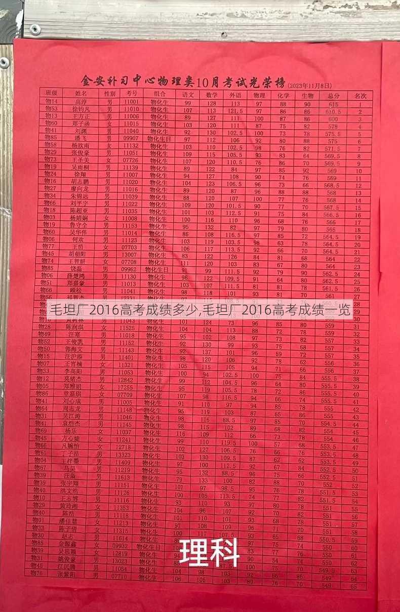 毛坦厂2016高考成绩多少,毛坦厂2016高考成绩一览