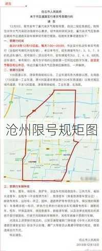 沧州限号规矩图