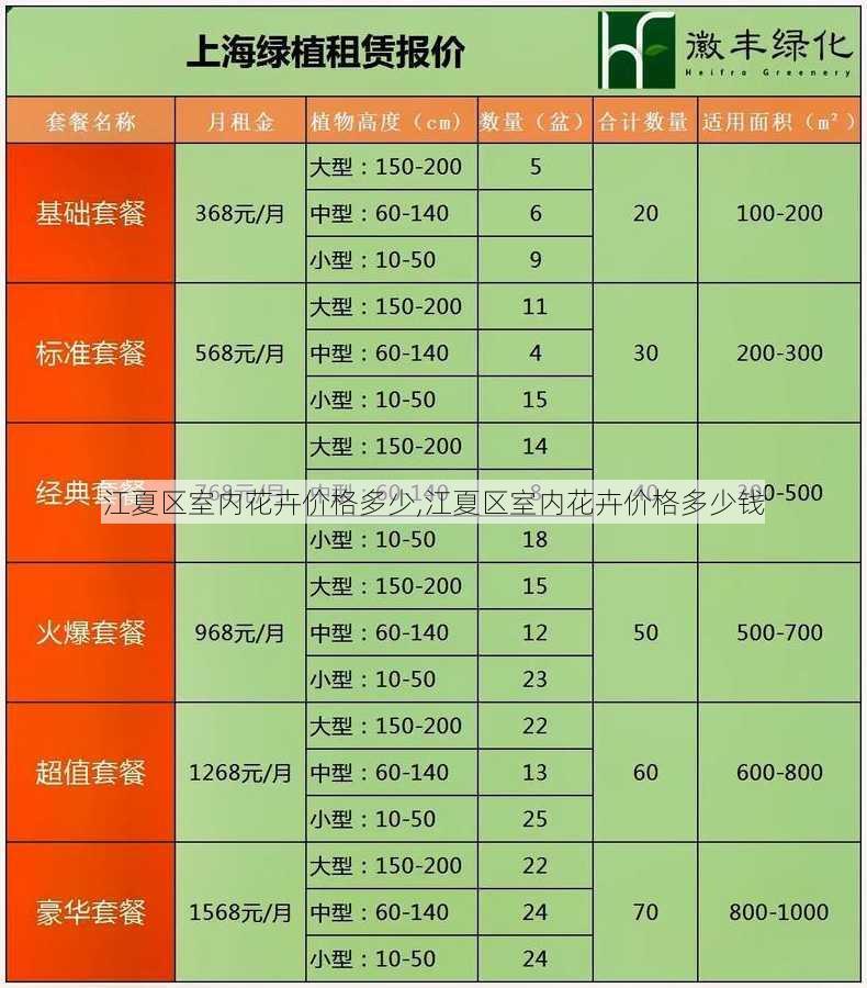 江夏区室内花卉价格多少,江夏区室内花卉价格多少钱